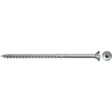 fischer 670666, Skrue 
