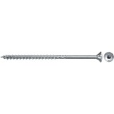 fischer 670671, Skrue 