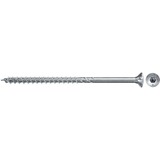 fischer 670673, Skrue 