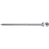 fischer 670676, Skrue 