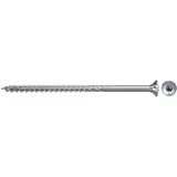 fischer 670683, Skrue 