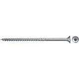 fischer 670688, Skrue 