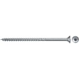 fischer 670690, Skrue 