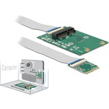 DeLOCK 62848 interface-kort/adapter Intern M.2, Konverter Mini PCI Express, M.2, 0 - 80 °C, Kasse