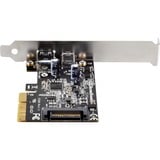 SilverStone SST-ECU03, USB-controlleren 