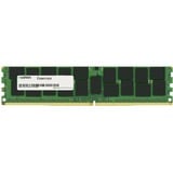 Mushkin Essentials 8GB DDR4 hukommelsesmodul 1 x 8 GB 2133 Mhz 8 GB, 1 x 8 GB, DDR4, 2133 Mhz, 288-pin DIMM, Sort, Grøn