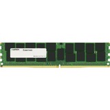 Mushkin Essentials hukommelsesmodul 8 GB 1 x 8 GB DDR4 2400 Mhz 8 GB, 1 x 8 GB, DDR4, 2400 Mhz, UDIMM