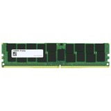 Mushkin Proline hukommelsesmodul 16 GB 1 x 16 GB DDR4 2933 Mhz Fejlkorrigerende kode 16 GB, 1 x 16 GB, DDR4, 2933 Mhz