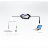 ATEN UC10KM-AT PS/2-kabel 0,9 m 2x 6-p Mini-DIN USB A Sort, Adapter Sort, 0,9 m, 2x 6-p Mini-DIN, USB A, Hanstik, Hunstik, Sort