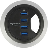 DeLOCK 62868 interface hub USB 3.2 Gen 1 (3.1 Gen 1) Type-A 5000 Mbit/s Sort, USB hub USB 3.2 Gen 1 (3.1 Gen 1) Type-A, USB 3.2 Gen 1 (3.1 Gen 1) Type-A, 5000 Mbit/s, Sort, 0,95 m, USB
