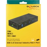 DeLOCK 63309 interface hub USB 3.2 Gen 1 (3.1 Gen 1) Type-B 5000 Mbit/s Sort, USB hub Sort, USB 3.2 Gen 1 (3.1 Gen 1) Type-B, USB 3.2 Gen 1 (3.1 Gen 1) Type-A, 5000 Mbit/s, Sort, Metal, DC