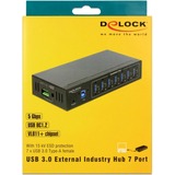 DeLOCK 63311 interface hub USB 3.2 Gen 1 (3.1 Gen 1) Type-B 5000 Mbit/s Sort, USB hub Sort, USB 3.2 Gen 1 (3.1 Gen 1) Type-B, USB 3.2 Gen 1 (3.1 Gen 1) Type-A, 5000 Mbit/s, Sort, Metal, DC