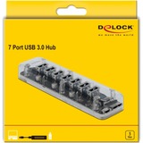 DeLOCK 64088 interface hub USB 3.2 Gen 1 (3.1 Gen 1) Micro-B 5000 Mbit/s Transparent, USB hub gennemsigtig, USB 3.2 Gen 1 (3.1 Gen 1) Micro-B, USB 3.2 Gen 1 (3.1 Gen 1) Type-A, 5000 Mbit/s, Transparent, 35 mm, 135 mm