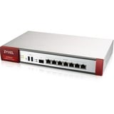 Zyxel ATP500 firewall (hardware) Desktop 2,6 Gbit/sek. 2,6 Gbit/sek., 0,9 Gbit/sek., 82,23 BUT/t, 529688,2 t, Ledningsført, 10,100,1000 Mbit/s