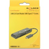 DeLOCK 91739 kortlæser USB 2.0 Sort Sort, Kompakt flash (CF), CF Type II, MMC, MS PRO Duo, Hukommelsesstick (MS), MicroSD (TransFlash),..., Sort, 480 Mbit/s, 2048 GB, USB 2.0, USB