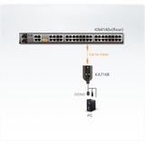 ATEN KA7168 KVM-kabel Sort, KVM-switchen USB, HDMI, Sort, Plast, 104 g, 1 x RJ-45, 2 x USB A, 1 x HDMI