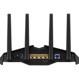 ASUS Router Sort