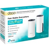 TP-Link Deco P9 (2-pack) Dual-band (2,4 GHz / 5 GHz) Wi-Fi 5 (802.11ac) Hvid Intern, Mesh router Hvid, Hvid, Intern, 0 - 40 °C, -40 - 70 °C, 10 - 90%, 5 - 90%