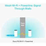 TP-Link Deco P9 (2-pack) Dual-band (2,4 GHz / 5 GHz) Wi-Fi 5 (802.11ac) Hvid Intern, Mesh router Hvid, Hvid, Intern, 0 - 40 °C, -40 - 70 °C, 10 - 90%, 5 - 90%