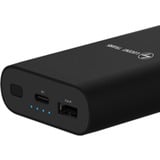 HTC Power Bank Sort