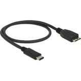 DeLOCK 0.5m USB3.1 C - MicroUSB3.1 B USB-kabel 0,5 m USB 3.2 Gen 2 (3.1 Gen 2) USB C Micro-USB B Sort Sort, 0,5 m, USB C, Micro-USB B, USB 3.2 Gen 2 (3.1 Gen 2), Hanstik/Hanstik, Sort