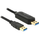 DeLOCK 1.5m, USB 3.0-A - USB 3.0-A USB-kabel 1,5 m USB 3.2 Gen 1 (3.1 Gen 1) USB A Sort Sort, USB 3.0-A - USB 3.0-A, 1,5 m, USB A, USB A, USB 3.2 Gen 1 (3.1 Gen 1), Hanstik/Hanstik, Sort