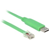 DeLOCK 62960 USB-kabel USB A Grøn Grøn, USB A, Grøn