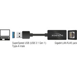 DeLOCK 65903 interface-kort/adapter RJ-45 Sort, USB Type-A, RJ-45, RJ-45, Sort, 0,135 m, Aktivitet, Strøm