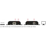 DeLOCK 65951 AV forlænger AV-modtager Sort, HDMI-udvidelse forlænger Sort, AV-modtager, 100 m, Ledningsført, Sort, HDCP