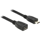 DeLOCK 83248 USB-kabel 1 m USB 2.0 Micro-USB B Sort, Forlængerledning Sort, 1 m, Micro-USB B, Micro-USB B, USB 2.0, Hanstik/Hunstik, Sort