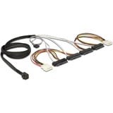DeLOCK 83391 Serial Attached SCSI (SAS)-kabel 1 m Flerfarvet Sort, 1 m, 1 x Mini SAS HD x 4 SFF 8643, 4 x SAS 29p SFF 8482, Hanstik/Hunstik, Flerfarvet