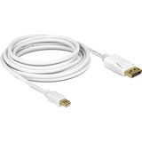 DeLOCK 83483 DisplayPort kabel 3 m Mini DisplayPort Hvid Hvid, 3 m, Mini DisplayPort, DisplayPort, Hanstik, Hanstik, 3840 x 2160 pixel