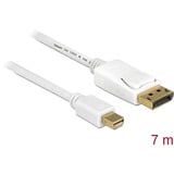 DeLOCK 83485 DisplayPort kabel 7 m Mini DisplayPort Hvid, Adapter Hvid, 7 m, Mini DisplayPort, DisplayPort, Hanstik, Hanstik, 3840 x 2160 pixel