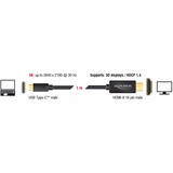DeLOCK 85258 videokabel adapter 1 m USB Type-C HDMI Sort Sort, 1 m, USB Type-C, HDMI, Hanstik, Hanstik, Guld