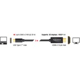 DeLOCK 85259 videokabel adapter 2 m USB Type-C HDMI Sort Sort, 2 m, USB Type-C, HDMI, Hanstik, Hanstik, Guld