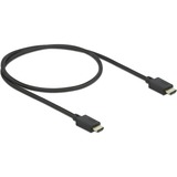 DeLOCK 85386 HDMI-kabel 0,5 m HDMI Type A (Standard) Sort Sort, 0,5 m, HDMI Type A (Standard), HDMI Type A (Standard), 3D, 48 Gbit/sek., Sort