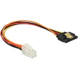 DeLOCK 85519 intern strømkabel 0,2 m 0,2 m, P4 4-pin, SATA 15-stik, Hanstik, Hunstik, Lige