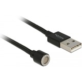 DeLOCK 85724 USB-kabel 1,1 m USB 2.0 USB A Sort Sort, 1,1 m, USB A, USB 2.0, 480 Mbit/s, Sort