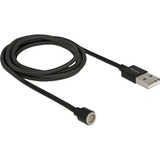 DeLOCK 85724 USB-kabel 1,1 m USB 2.0 USB A Sort Sort, 1,1 m, USB A, USB 2.0, 480 Mbit/s, Sort