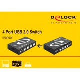 DeLOCK 87634 seriel switchboks Ledningsført, USB-switcher Ledningsført, 112 x 67 x 29 mm