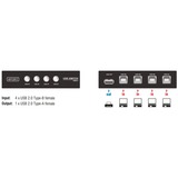 DeLOCK 87634 seriel switchboks Ledningsført, USB-switcher Ledningsført, 112 x 67 x 29 mm