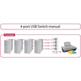 DeLOCK 87634 seriel switchboks Ledningsført, USB-switcher Ledningsført, 112 x 67 x 29 mm