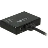 DeLOCK 87700 video-splitter HDMI 2x HDMI, HDMI splitter Sort, HDMI, 2x HDMI, Sort, 0,6 m, 3840 x 2160