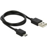 DeLOCK 87737 video-splitter DisplayPort 3x DisplayPort, DisplayPort splittere Sort, DisplayPort, 3x DisplayPort, 7680 x 4320 pixel, Sort, 30 Hz, 0,125 m