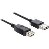 DeLOCK EASY-USB 2.0-A - USB 2.0-A, 2m USB-kabel USB A Sort, Forlængerledning Sort, 2m, 2 m, USB A, USB A, USB 2.0, Hanstik/Hunstik, Sort