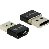 DeLOCK HDMI/USB-A USB grafisk adapter Sort, Sølv Sort, Sort, Sølv, Kasse, 16,6 mm, 23,4 mm, 6,8 mm, 1 stk