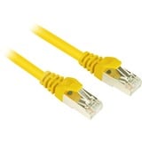 Sharkoon 0.25m Cat.6 S/FTP netværkskabel Gul 0,25 m Cat6 S/FTP (S-STP) Gul, 0,25 m, Cat6, S/FTP (S-STP), RJ-45, RJ-45