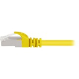 Sharkoon 0.25m Cat.6 S/FTP netværkskabel Gul 0,25 m Cat6 S/FTP (S-STP) Gul, 0,25 m, Cat6, S/FTP (S-STP), RJ-45, RJ-45