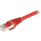 Sharkoon 0.25m Cat.6 S/FTP netværkskabel Rød 0,25 m Cat6 S/FTP (S-STP) Rød, 0,25 m, Cat6, S/FTP (S-STP), RJ-45, RJ-45