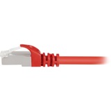 Sharkoon 0.25m Cat.6 S/FTP netværkskabel Rød 0,25 m Cat6 S/FTP (S-STP) Rød, 0,25 m, Cat6, S/FTP (S-STP), RJ-45, RJ-45